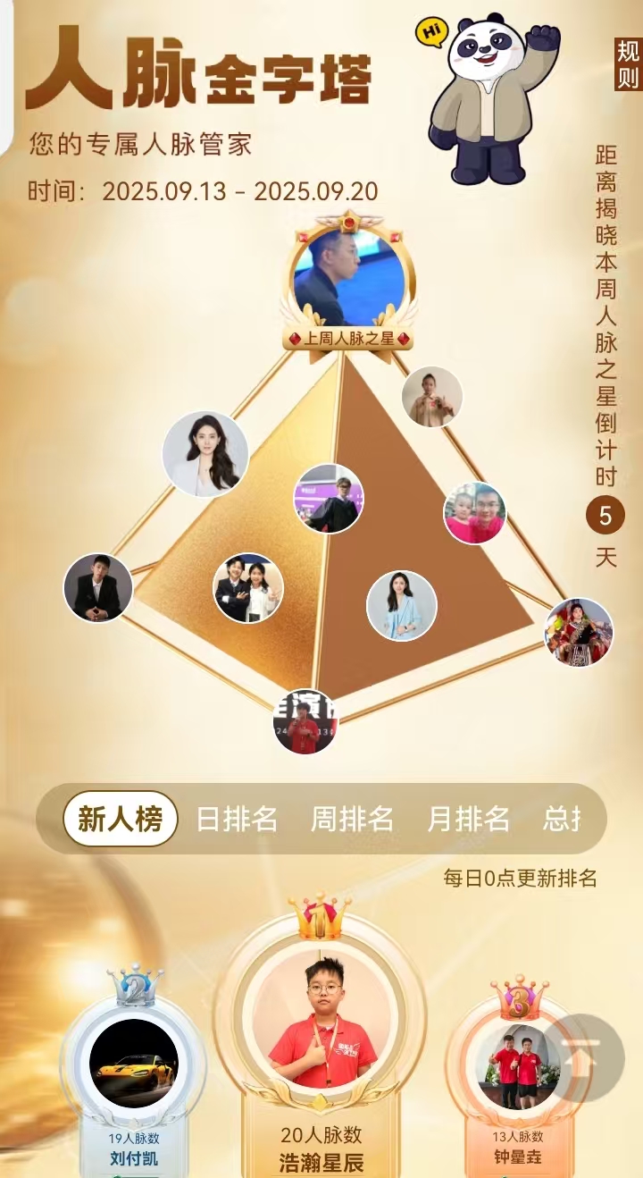 人脉金字塔展示图